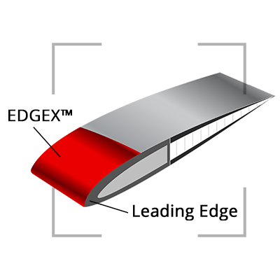 Diagram showing EDGEX™ application on a blades leading edge